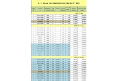  เดอะ ริเวียร่า โมนาโก คอนโด -  35% Discount till 31th March 2024 - 2