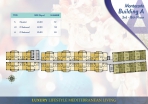 Seven Seas Cote d`Azur Condo Pattaya - แปลนชั้น - 2