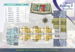 Seven Seas Cote d`Azur Condo Pattaya - แปลนชั้น - 3