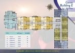 Seven Seas Cote d`Azur Condo Pattaya - แปลนชั้น - 5